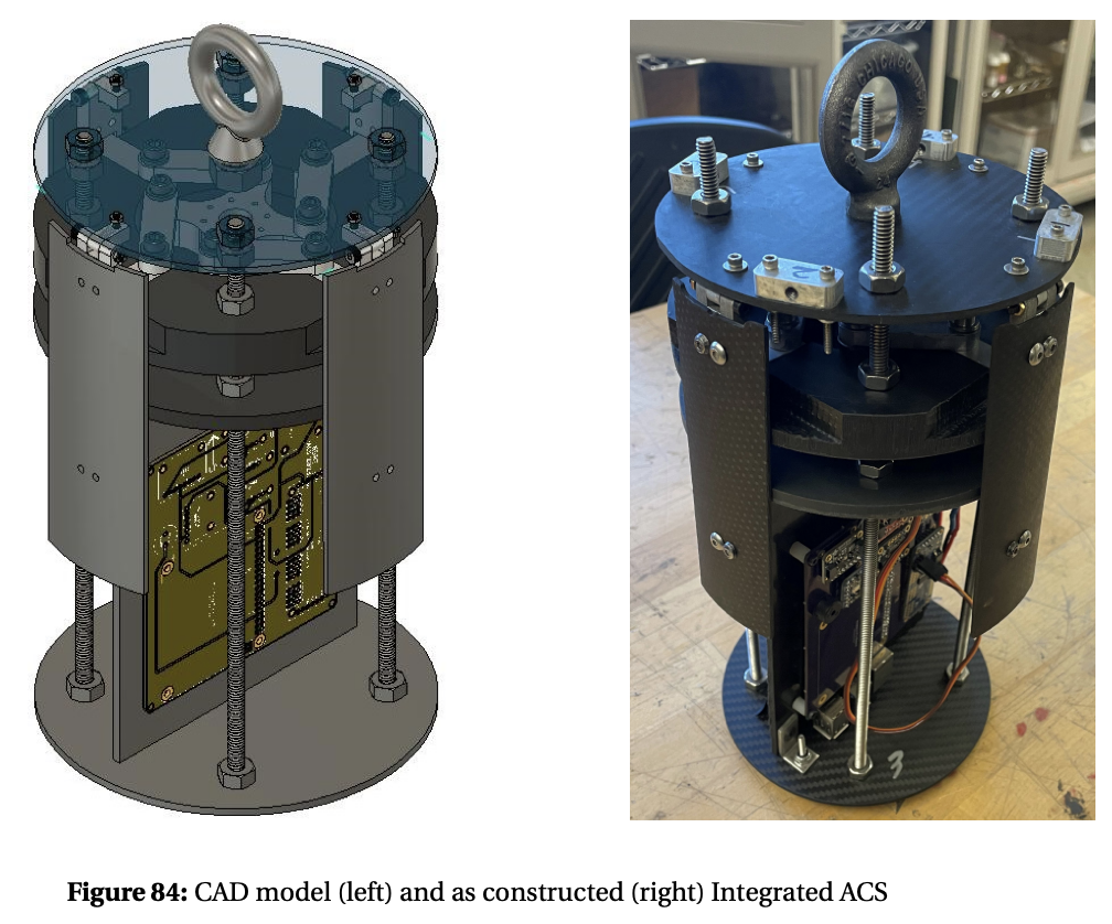 Integrated ACS CAD and as-built hardware